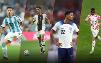 Statistik Pemain Muda Terbaik Liga Eropa