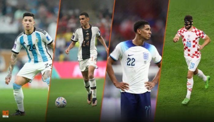 Statistik Pemain Muda Terbaik Liga Eropa 2023