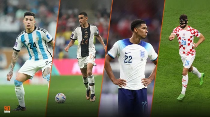 Statistik Pemain Muda Terbaik Liga Eropa