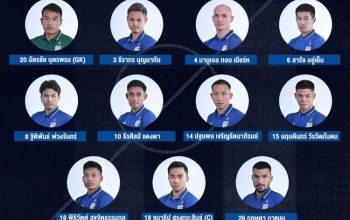 Pemain Indonesia Gabung Klub Thailand, Ini Profilnya