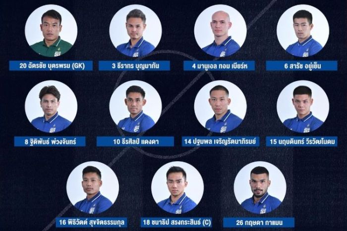Pemain Indonesia Gabung Klub Thailand, Ini Profilnya