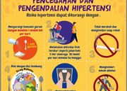 Tekanan Darah Tinggi pada Lansia Cara Mengatasinya