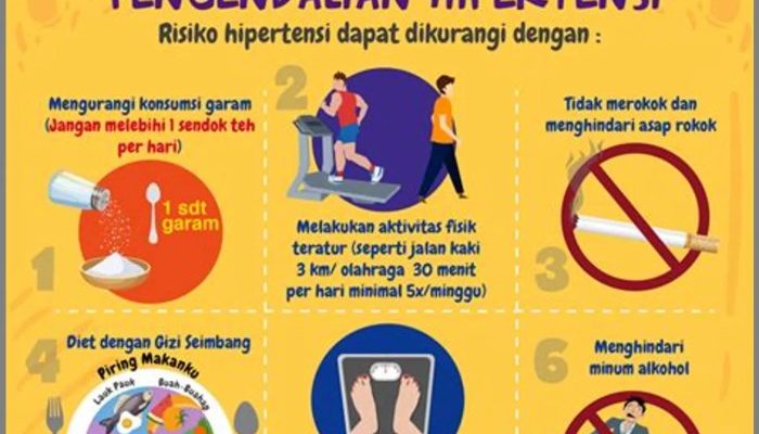 Tekanan Darah Tinggi pada Lansia Cara Mengatasinya
