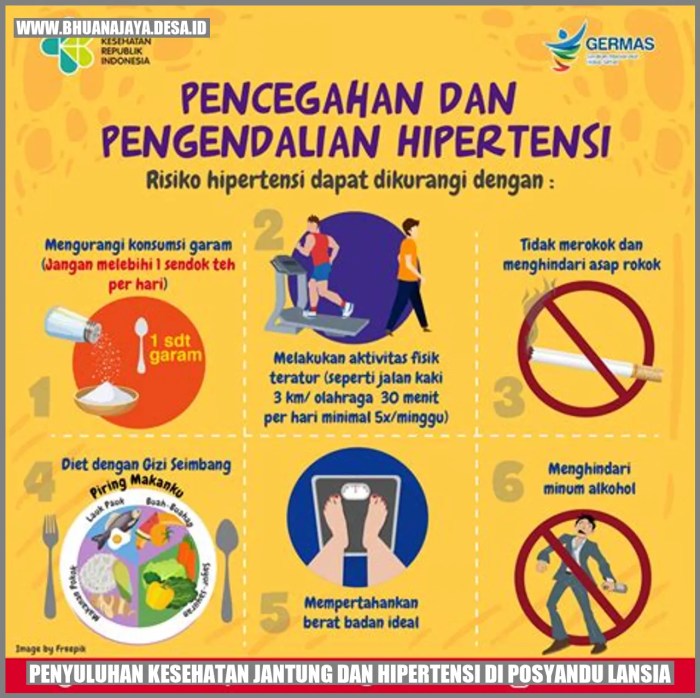 Tekanan Darah Tinggi pada Lansia: Cara Mengatasinya