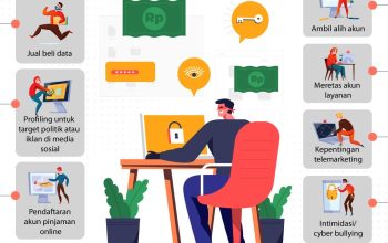 Tips Menjaga Privasi Data di Gadget Anda