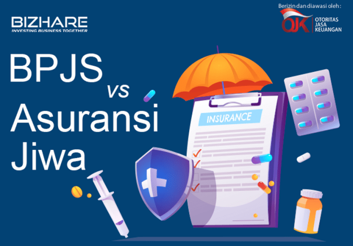 Swasta asuransi kesehatan bpjs harus punya kenapa Swasta asuransi kesehatan bpjs harus punya kenapa