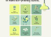 Eco-Friendly Living: Pilihan Gaya Hidup Masa Kini