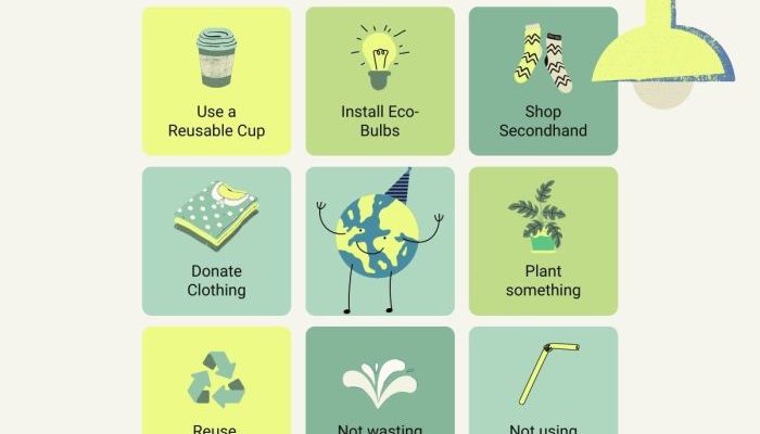 Eco-Friendly Living Pilihan Gaya Hidup Masa Kini