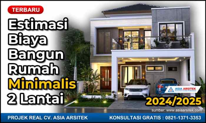 Rumah Tapak vs Vertikal di 2025, Mana Lebih Laris?