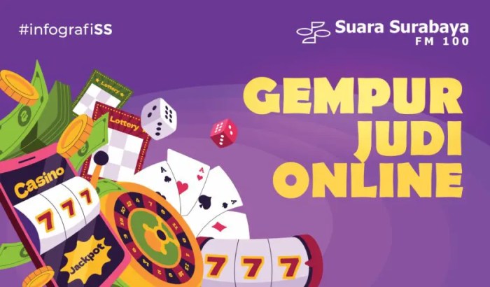 Satgas Siber Ungkap Sindikat Judi Online Internasional