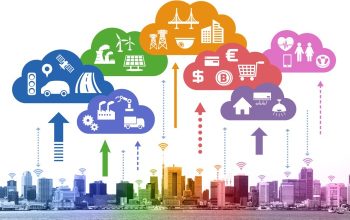 Smart City dan Imbasnya ke Dunia Properti