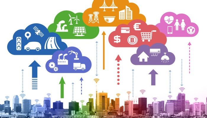 Smart City dan Imbasnya ke Dunia Properti