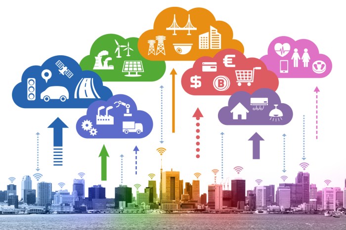 Smart City dan Imbasnya ke Dunia Properti