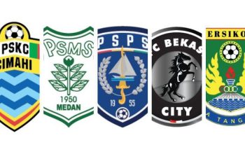 Kalah Lagi, Pekanbaru FC Terhenti di Babak 8 Besar Liga 4 Nasional