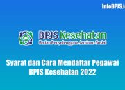 Bagaimana Cara Mendaftar BPJS Kesehatan dengan Mudah