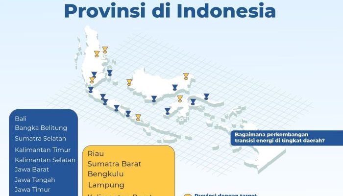 Program Energi Terbarukan Masuk Desa 3T Menuju Kemandirian Energi