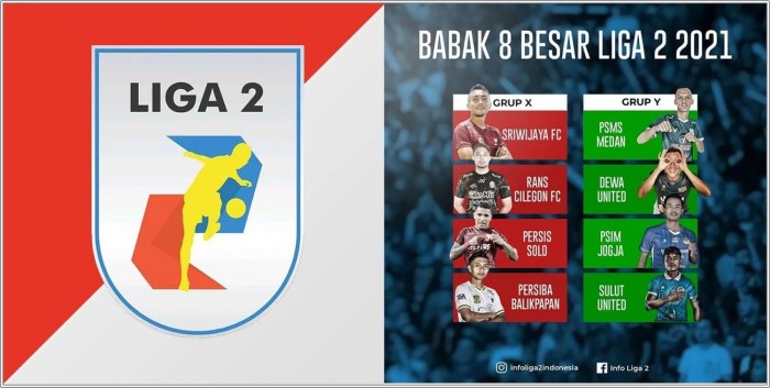 Kalah Lagi, Pekanbaru FC Terhenti di Babak 8 Besar Liga 4 Nasional