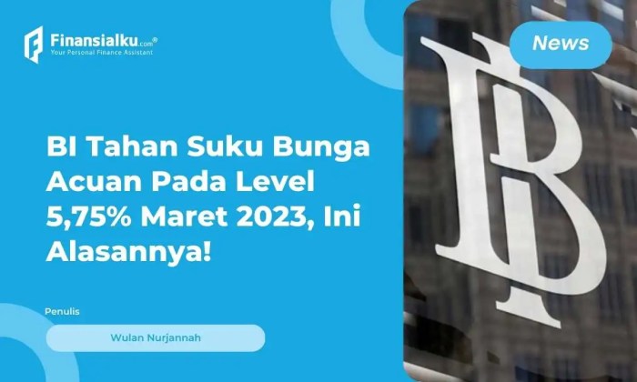 BI Umumkan Suku Bunga Acuan Terbaru