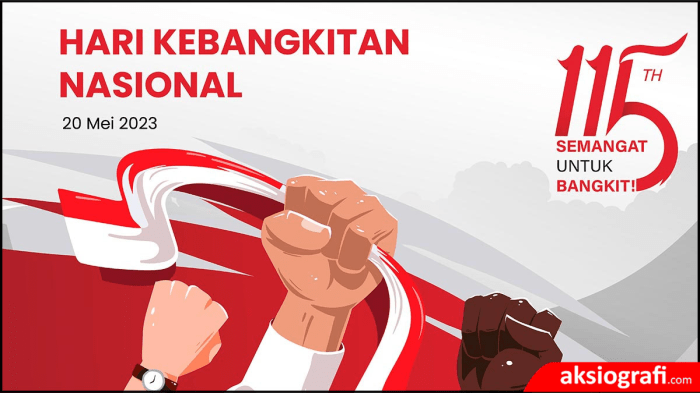 Hari Kebangkitan Nasional Diperingati Serentak di Seluruh Daerah