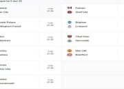 Jadwal Liga Inggris Pekan Ini, Siapa yang Main?