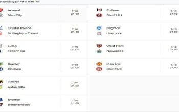 Jadwal Liga Inggris Pekan Ini, Siapa yang Main?