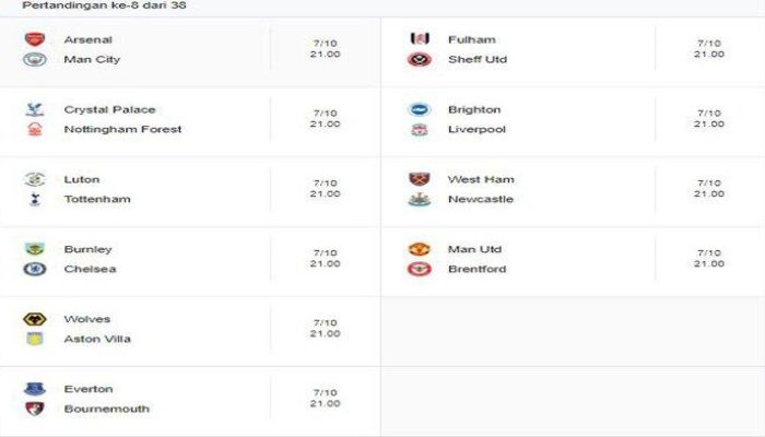 Jadwal Liga Inggris Pekan Ini, Siapa yang Main?