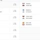 Jadwal Liga Inggris Pekan Ini, Siapa yang Main?