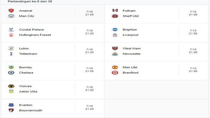 Jadwal Liga Inggris Pekan Ini dan Jadwal Lengkap Premier League hingga ... Jadwal Liga Inggris Pekan Ini, Siapa yang Main?