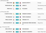 Jadwal Big Match Liga Champions Tengah Pekan