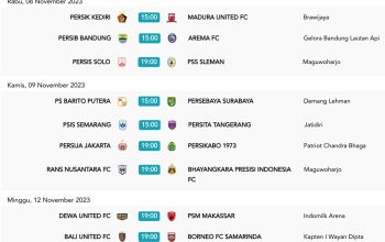 Jadwal Big Match Liga Champions Tengah Pekan