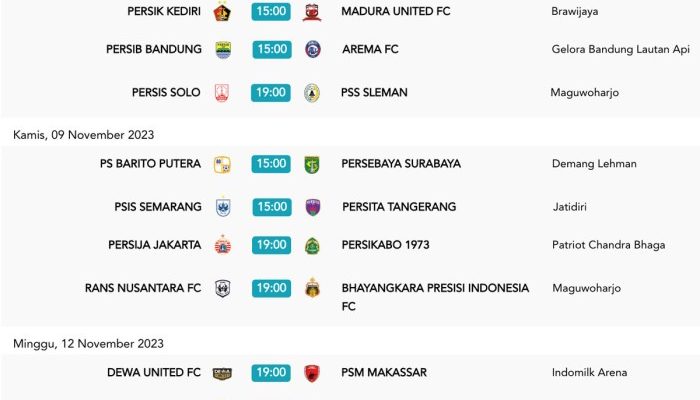 Jadwal Big Match Liga Champions Tengah Pekan Terbaru