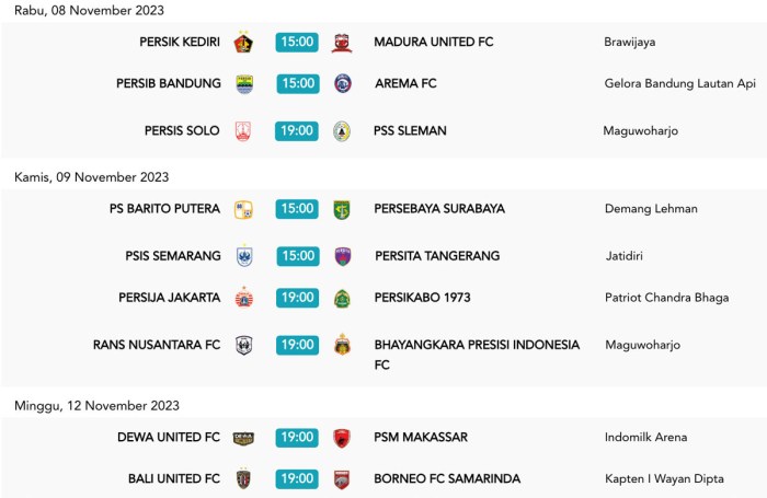Jadwal Big Match Liga Champions Tengah Pekan