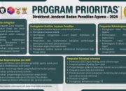 Menteri Baru Sampaikan Program Prioritas Tahun Ini