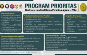 Menteri Baru Sampaikan Program Prioritas Tahun Ini