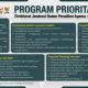 Menteri Baru Sampaikan Program Prioritas Tahun Ini