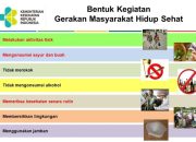 Penyuluhan dan Gerakan Masyarakat Hidup Sehat yang Efektif