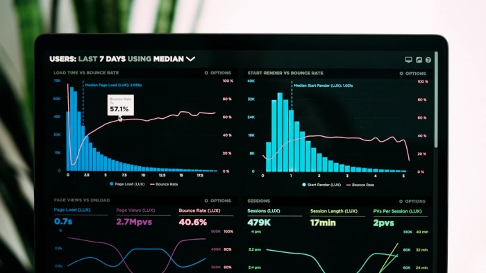 Bisnis Berbasis Data: Bagaimana Cara Menggunakannya untuk Keuntungan?