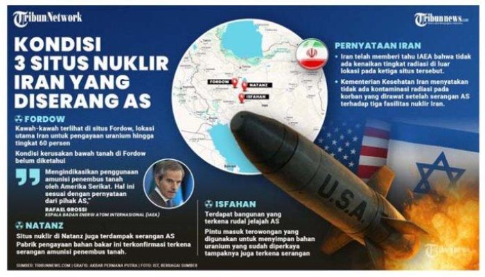 Kondisi Terkini 3 Situs Nuklir Iran Setelah Digempur Serangan AS