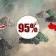 Strategi AS Kurangi Ketergantungan Teknologi dari China, Fokus ke Rare Earth