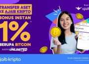 Mengapa Rumah Bisa Menjadi Aset Jangka Panjang