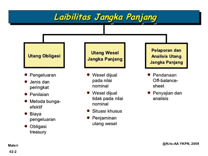Mengapa Rumah Bisa Menjadi Aset Jangka Panjang