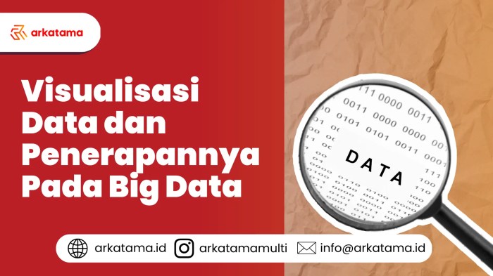 Big Data - Manfaatnya Bagi Dunia Kesehatan | TIAnimate - YouTube Penggunaan Big Data untuk Prediksi Penyakit