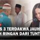 Vonis Hasto Dianggap Ujian Serius bagi Kredibilitas Tipikor