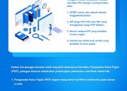 Perubahan Aturan Sertifikat Elektronik