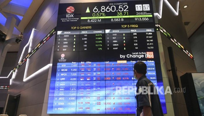 Emiten Baru Ramaikan Bursa Efek Indonesia dengan Tren Menarik
