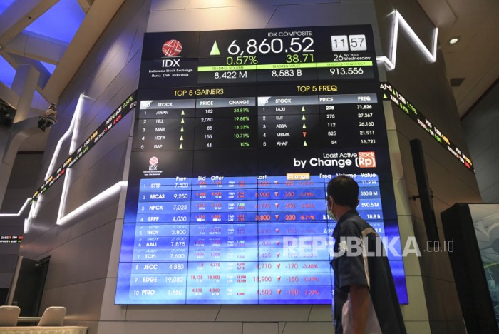 Bursa saham Indonesia pada akhir pekan ini kedatangan dua perusahaan ... Emiten Baru Ramaikan Bursa Efek Indonesia