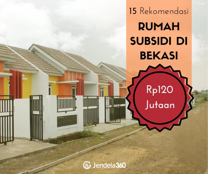 5 Informasi Tentang Cara Buat Rumah Subsidi Update 2020 - 2021 ... Info Rumah Subsidi di Tahun Ini