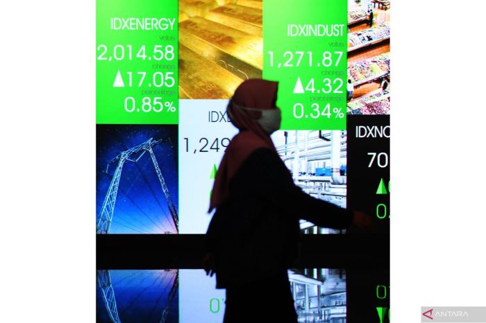 IHSG Potensi Menguat, Didukung Saham Sektor Energi dan Keuangan ... IHSG Menguat Didukung Saham Bluechip
