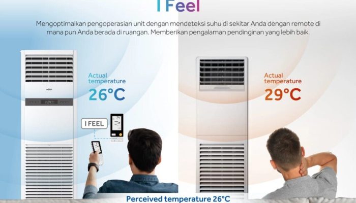 AC Floor Standing Terbaru AQA-FLOU48 Ubah Suhu Ruangan Lebih Cepat 47% dari AC Konvensional