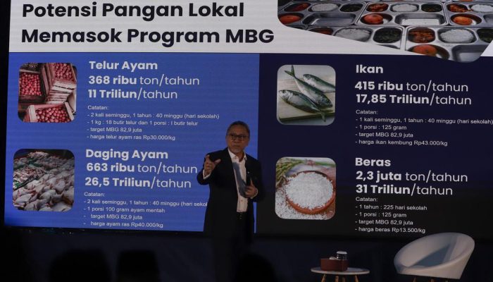 Kunci Sukses Pemerintah, Menko Zulhas Minta Rapat Harian Awasi MBG